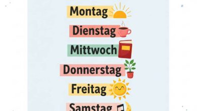 آموزش روزهای هفته به آلمانی